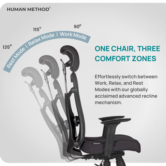 TASK HIGH BACK - BLACK