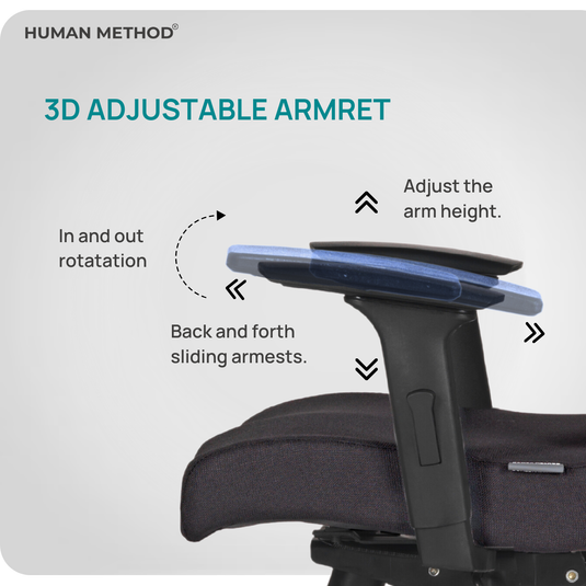 HUMAN METHOD TASK (PREMIUM) MID BACK REVOLVING CHAIR - JET BLACK