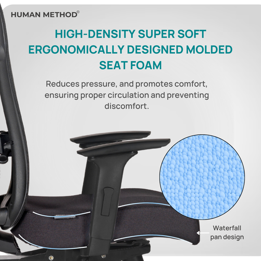 HUMAN METHOD TASK (PREMIUM) MID BACK REVOLVING CHAIR - JET BLACK