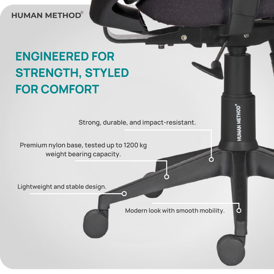 HUMAN METHOD TASK (PREMIUM) MID BACK REVOLVING CHAIR - JET BLACK
