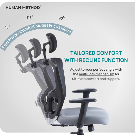 HUMAN METHOD VIBE PRO ERGONOMIC HIGH BACK REVOLVING OFFICE CHAIR - GREY