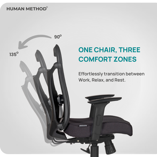 HUMAN METHOD TASK (PREMIUM) MID BACK REVOLVING CHAIR - JET BLACK