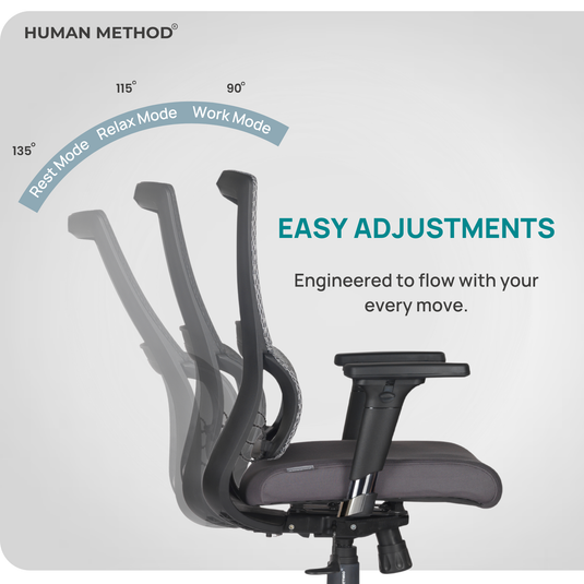 HUMAN METHOD ERGON PREMIUM MID BACK REVOLVING OFFICE CHAIR