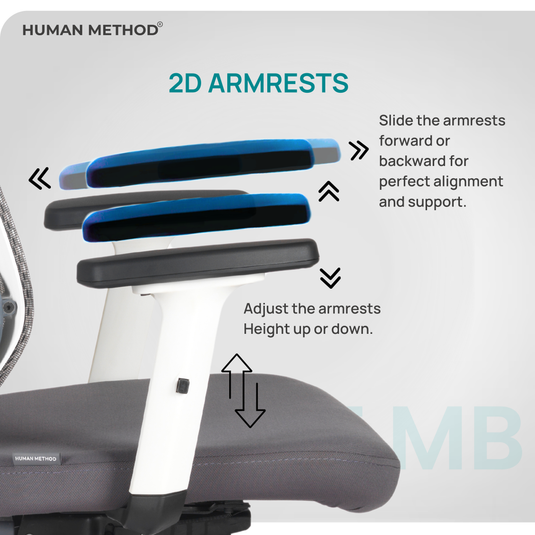 HUMAN METHOD DELIGHT PREMIUM ERGONOMIC MID BACK REVOLVING OFFICE CHAIR